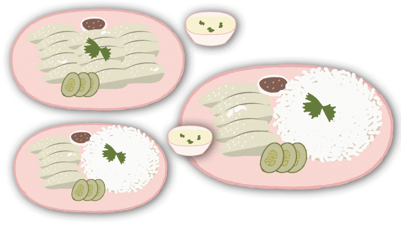 ข้าวมันไก่