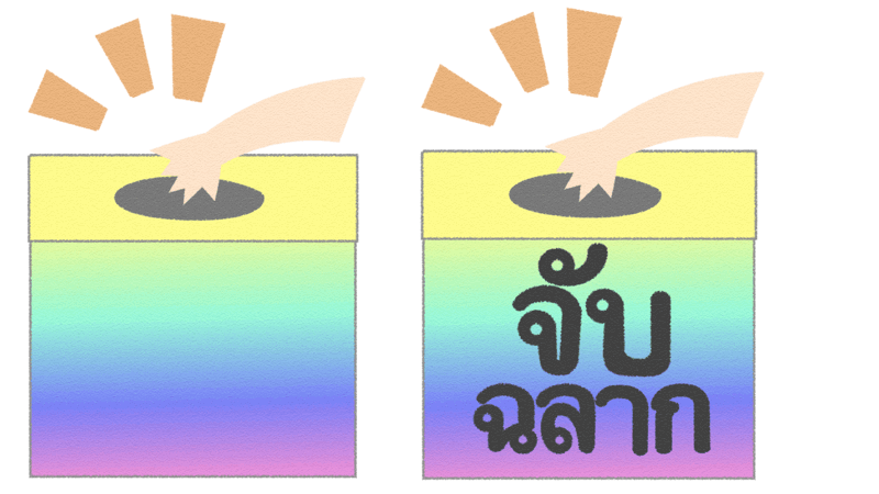 กล่องจับฉลาก